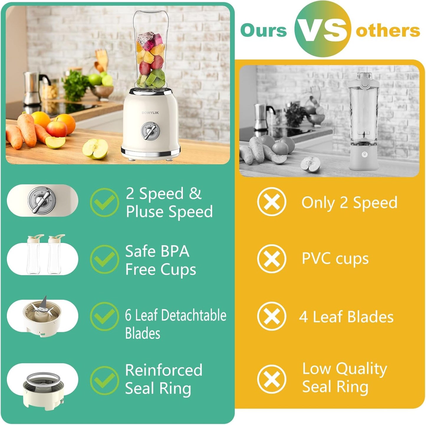 Liquidificador Pessoal Retrô DOWYLIK Creme 300W Copos Portáteis 600 ml 110V